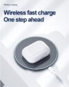 New IQ Touch Ture Wireless Stereo Earbuds - Image 3