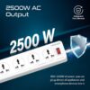 ⁦Promate Power Strip with USB Charging Ports⁩ - الصورة ⁦3⁩